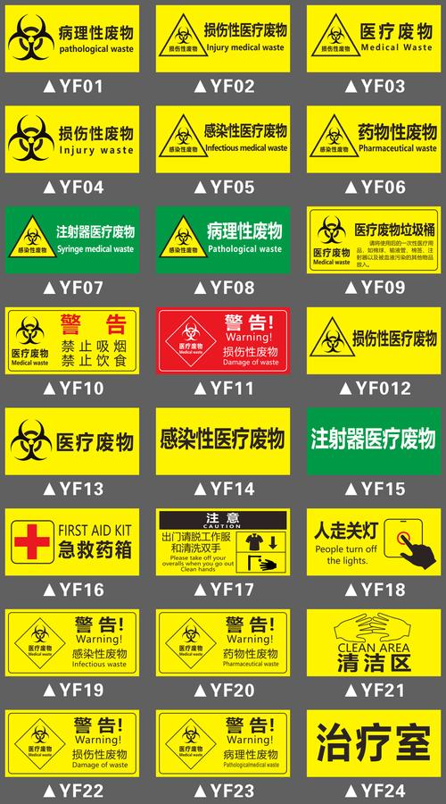 廢液專(zhuān)用定制防水粘貼紙PVC板 筑牢醫(yī)院門(mén)診衛(wèi)生院醫(yī)療廢物分類(lèi)安全防線(xiàn)